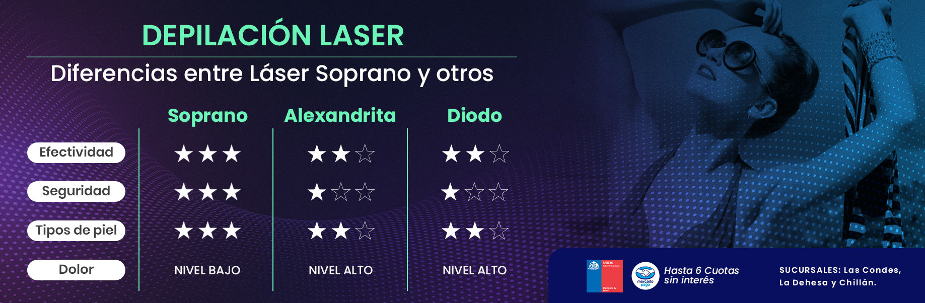 Banner inferior Cyber 2025