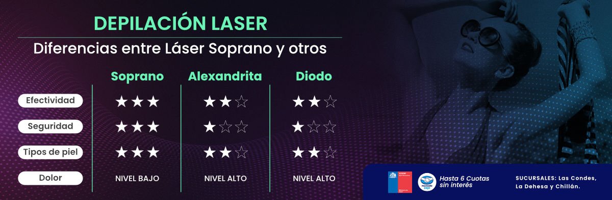 Banner inferior Cyber1200